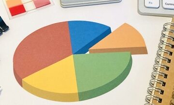 引越し費用の内訳を詳しく解説【基本料金・オプション料金】