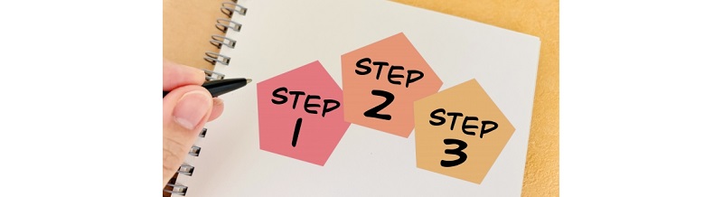 段取り上手になる「前倒し準備」のコツ