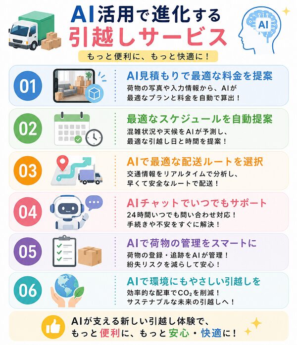 AI活用で進化する引越しサービス