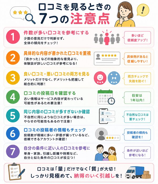 口コミを見るときの7つの注意点