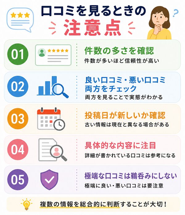 口コミを見るときの注意点