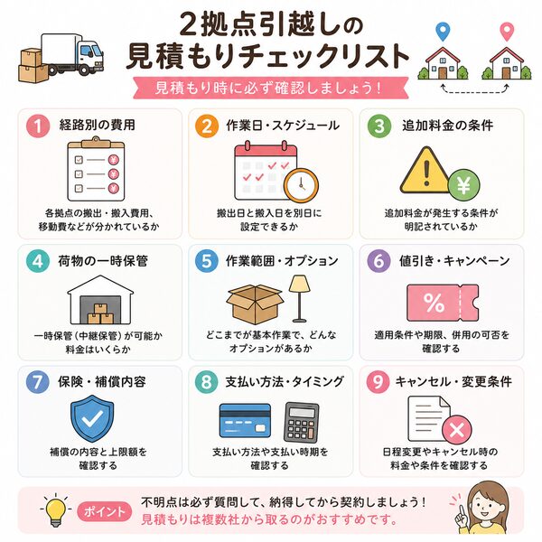 2拠点引越しの見積もりチェックリスト（確認すべき項目一覧）