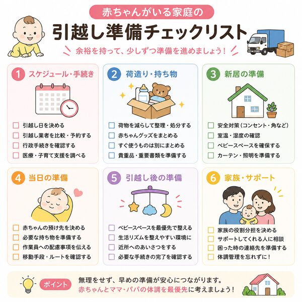 赤ちゃんがいる家庭の引越し準備チェックリスト