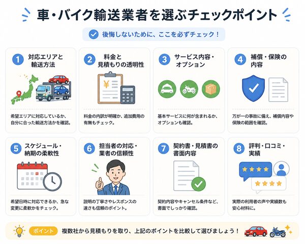 車・バイク輸送業者を選ぶチェックポイント一覧