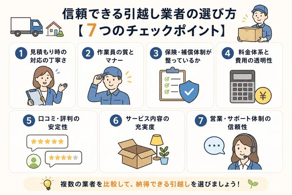 信頼できる引越し業者の選び方【7つのチェックポイント】