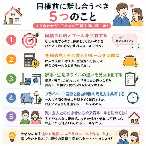 同棲前に話し合うべき5つのこと一覧