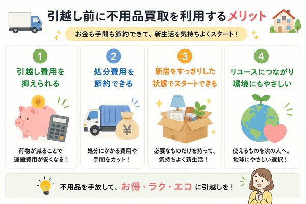 引越し前に不用品買取を利用するメリットまとめ