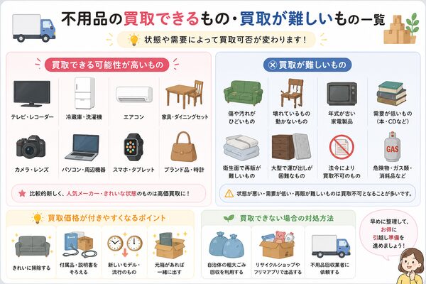 買取できるもの・買取が難しいもの一覧