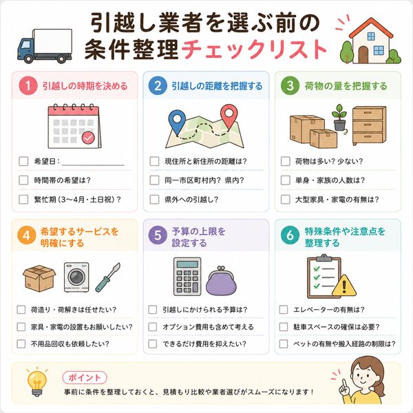 引越し業者を選ぶ前の条件整理チェックリスト