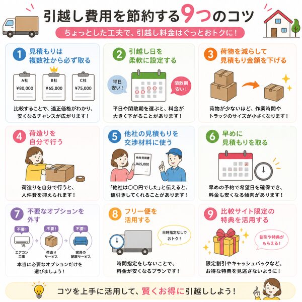 引越し費用を節約する9つのコツ一覧