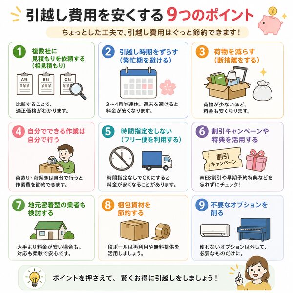 引越し費用を安くする9つのポイントまとめ