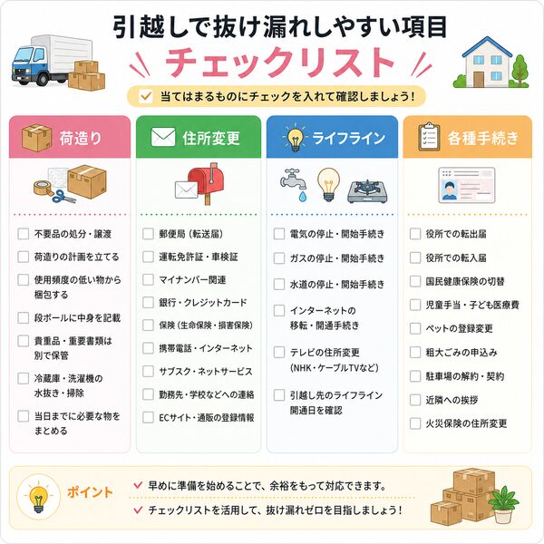 引越しで抜け漏れしやすい項目チェックリスト(荷造り・住所変更・ライフライン・各種手続き)