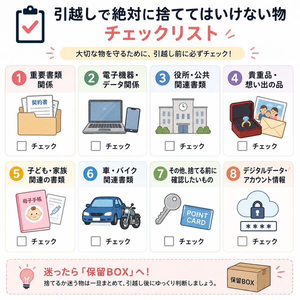 引越しで絶対に捨ててはいけない物チェックリスト