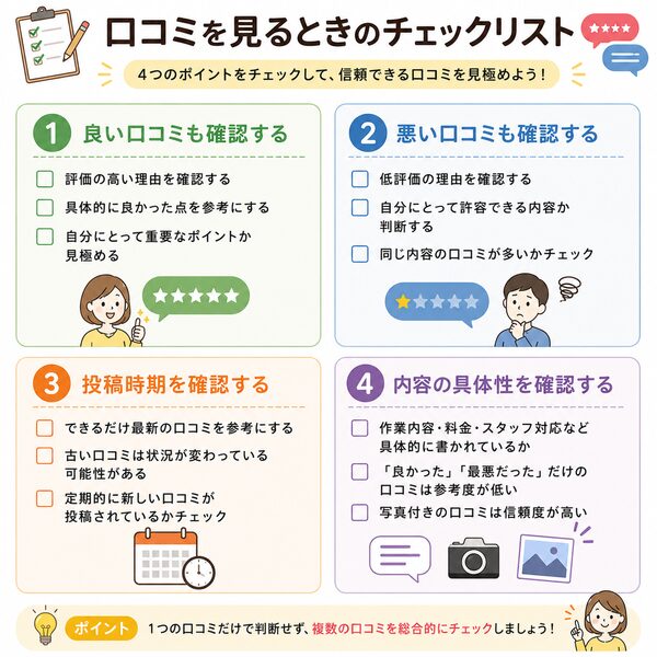 口コミを見るときのチェックリスト(良い口コミ・悪い口コミ・投稿時期・具体性)