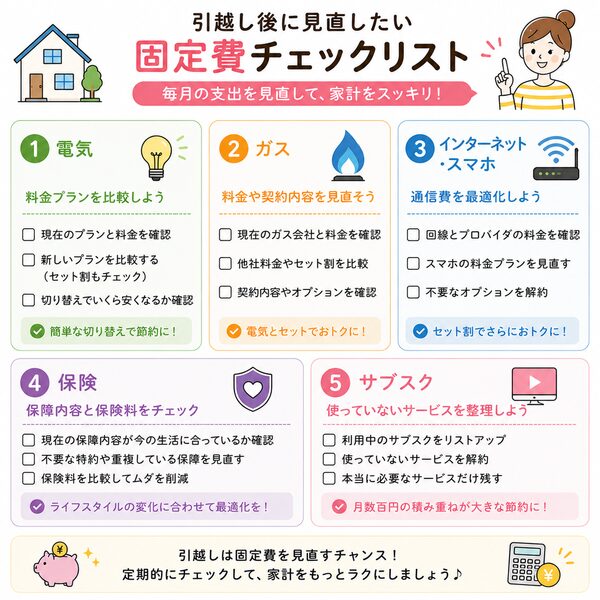 引越し後に見直したい固定費チェックリスト（電気・ガス・ネット・保険・サブスク）