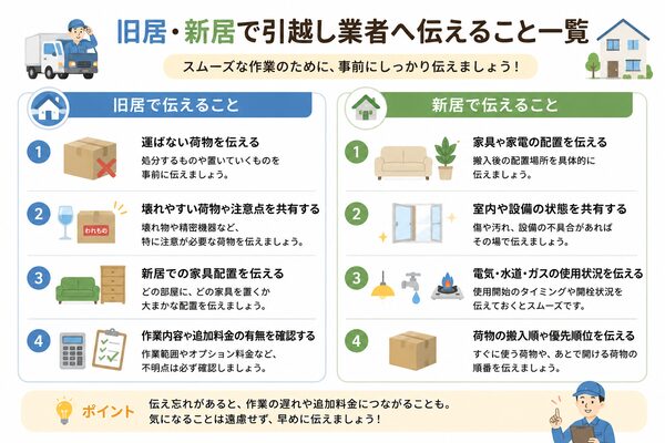 旧居・新居で引越し業者へ伝えること一覧