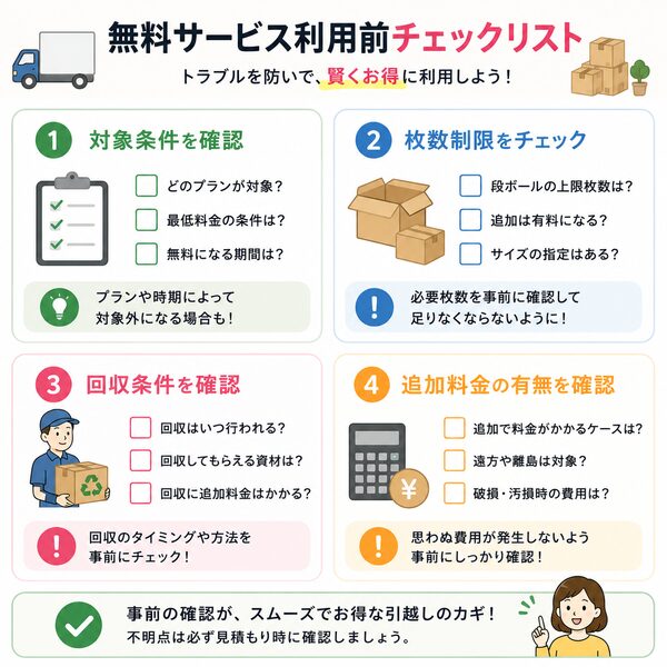 無料サービス利用前チェックリスト（対象条件・枚数制限・回収条件・追加料金など）