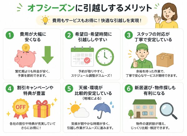 オフシーズンに引越しするメリット一覧
