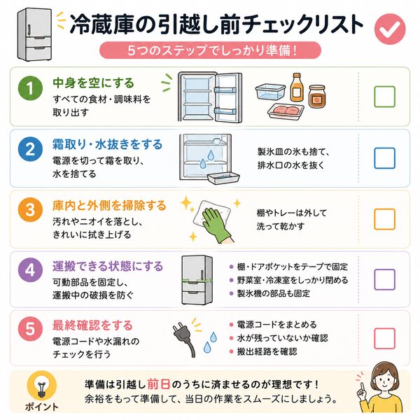 冷蔵庫の引越し前チェックリスト(中身・霜取り・水抜き・掃除・固定)