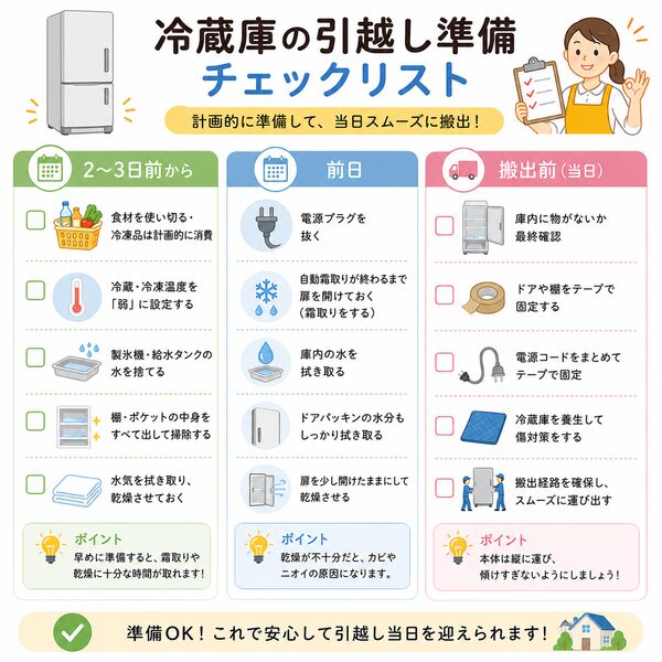冷蔵庫の引越し準備チェックリスト