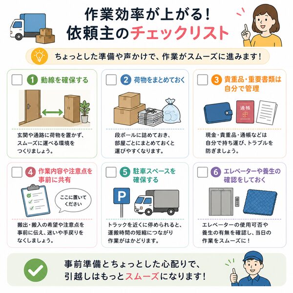 作業効率が上がる依頼主のチェックリスト