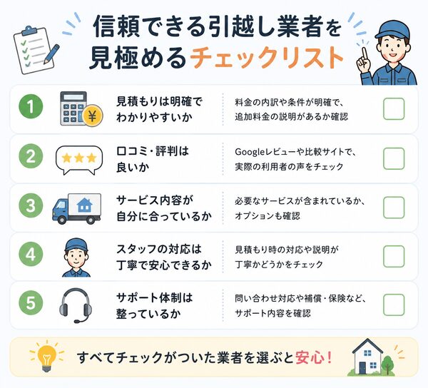 信頼できる引越し業者を見極めるチェックリスト