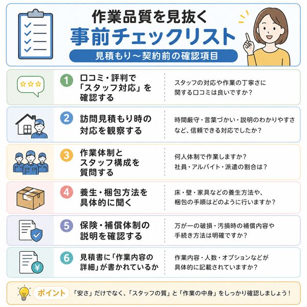 作業品質を見抜く事前チェックリスト（見積もり〜契約前の確認項目一覧）