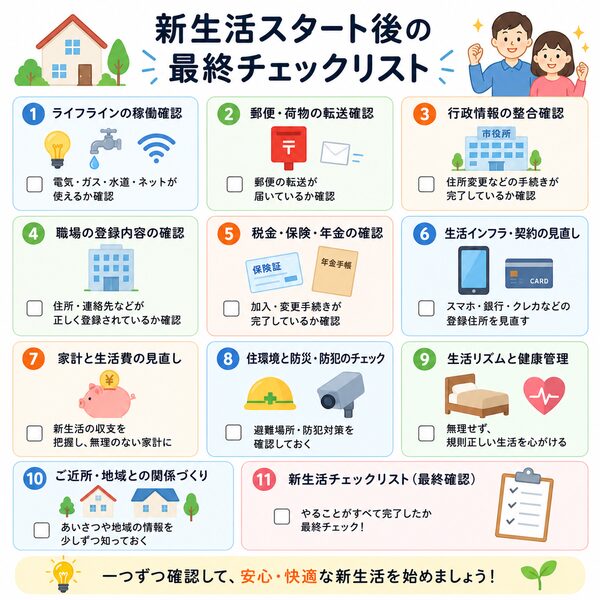 新生活スタート後の最終チェックリスト