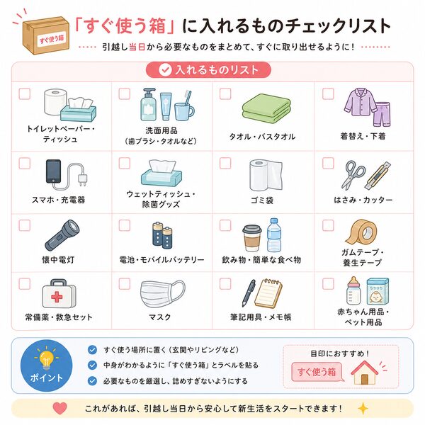 「すぐ使う箱」に入れるものチェックリスト