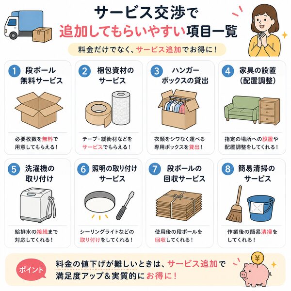 サービス交渉で追加してもらいやすい項目一覧