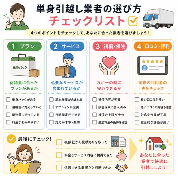 単身引越し業者の選び方チェックリスト（プラン・サービス・補償・口コミ）