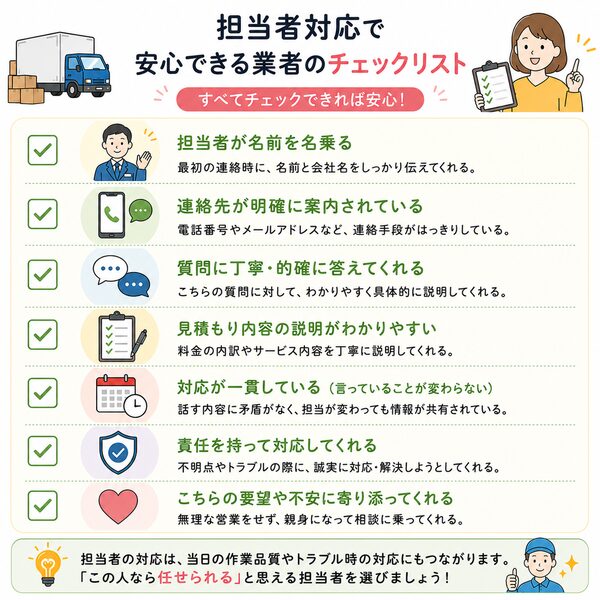 担当者対応で安心できる業者のチェックリスト