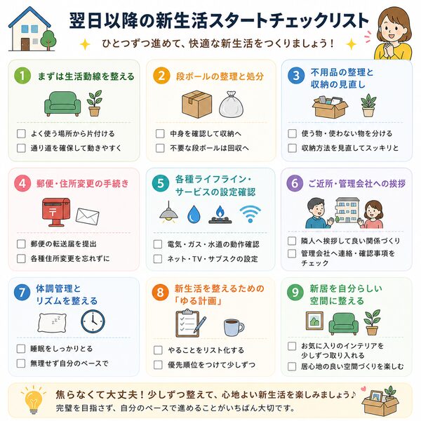 翌日以降の新生活スタートチェックリスト