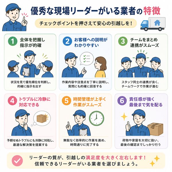 優秀な現場リーダーがいる業者の特徴