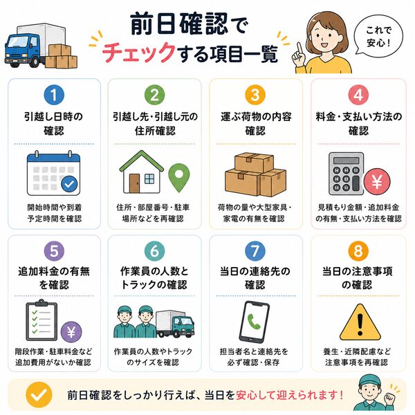 前日確認でチェックする項目一覧