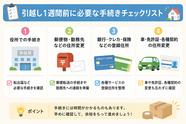 引越し1週間前に必要な手続きチェックリスト