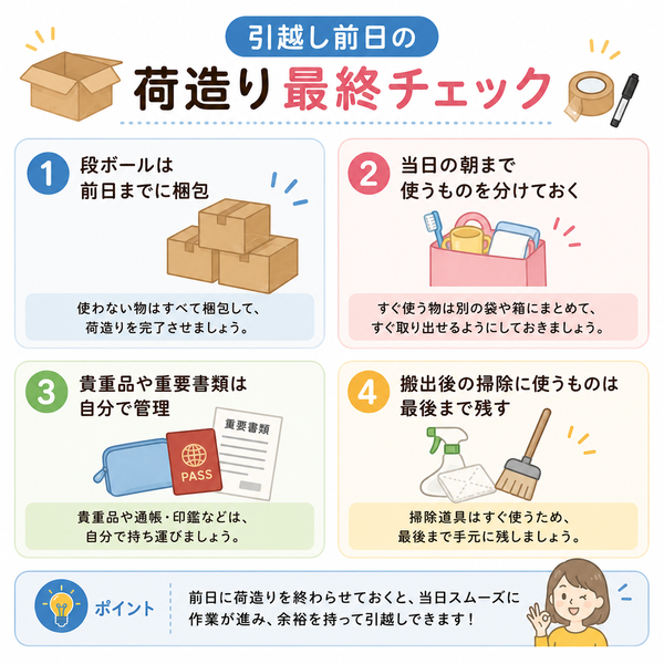 引越し前日の荷造り最終チェック